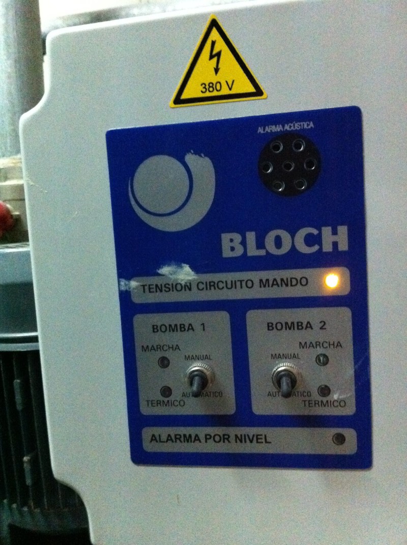 Cuadro de control y maniobra Bloch